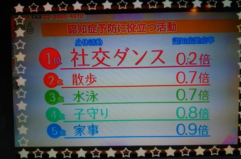 西船橋のダンススタジオで認知症予防 社交ダンスが一番です！